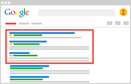 Google Ads für E-Commerce