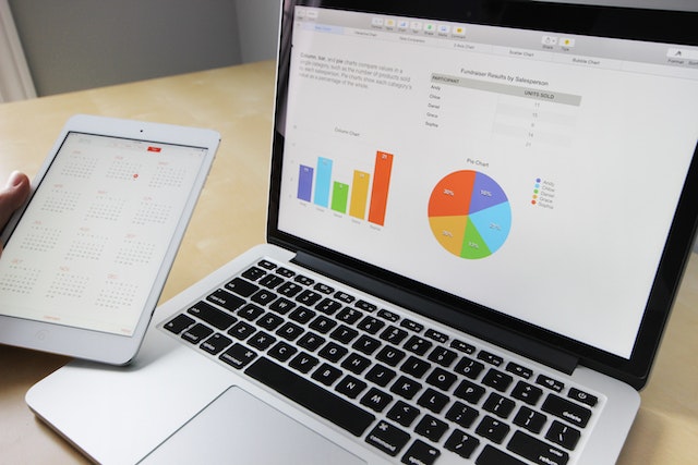 Inbound Marketing bietet tiefgehende Metriken über die Ergebnisse der Kampagnen