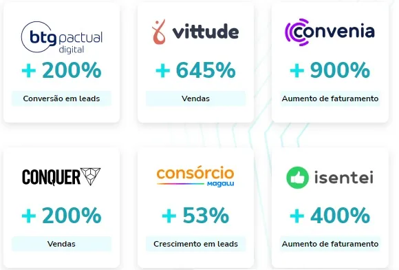 cases de sucesso rd station