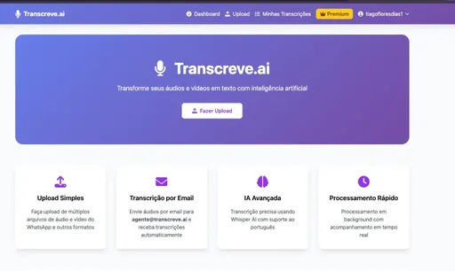 Imagem de capa do artigo: Wie man ein Startup in 24 Stunden gründet? Der reale Fall von Transcreve.ai